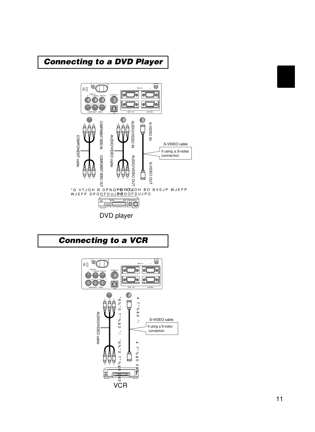 BOXLIGHT CP-322i/CP-634i user manual Connecting to a DVD Player, Connecting to a VCR 