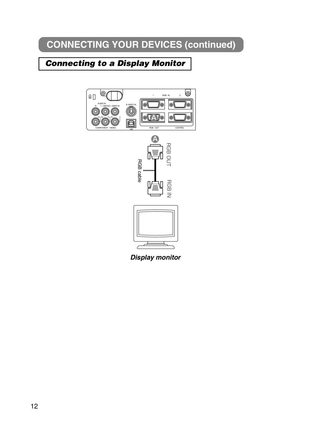 BOXLIGHT CP-322i/CP-634i user manual Connecting to a Display Monitor 