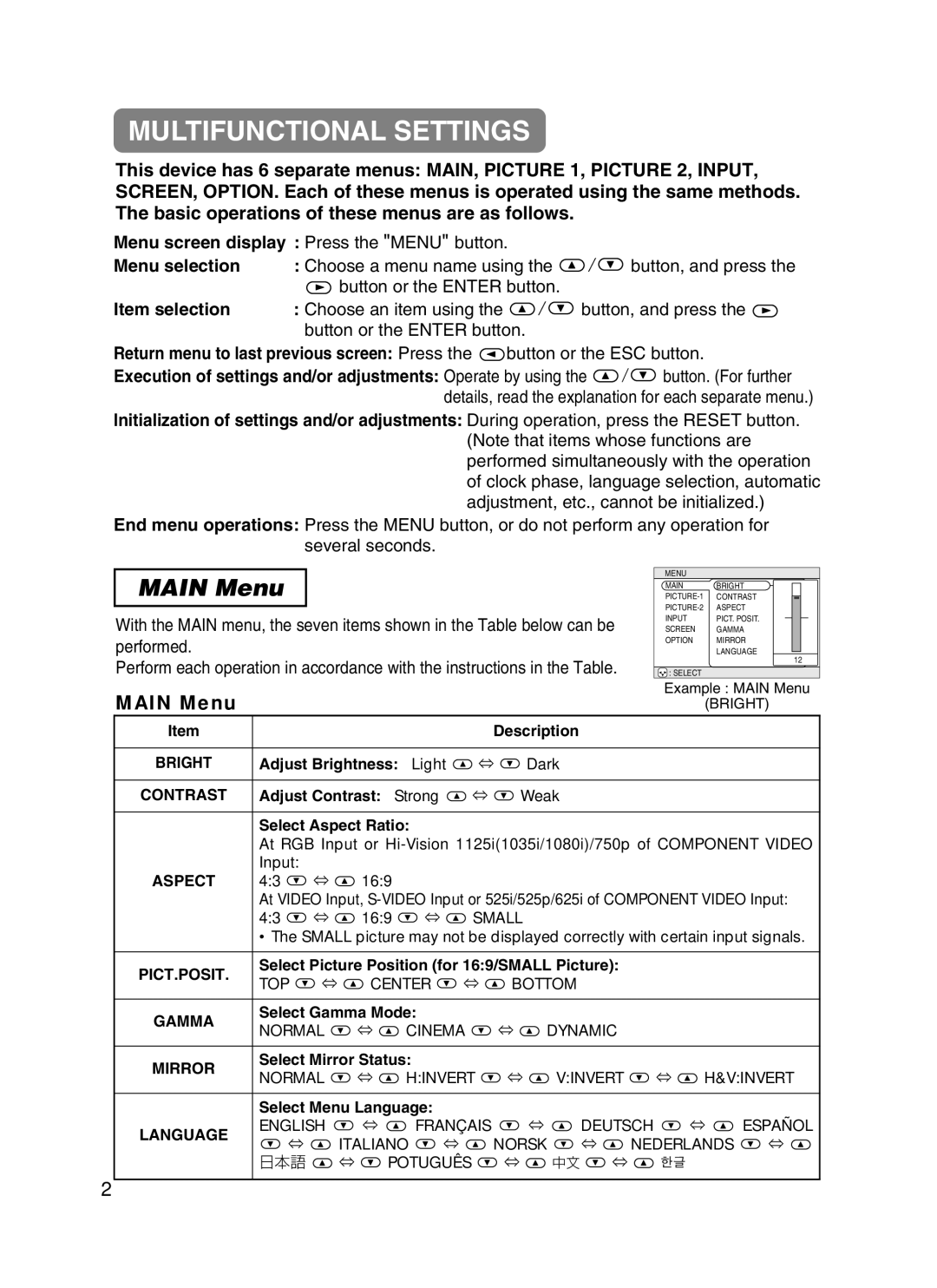 BOXLIGHT CP-322i/CP-634i user manual Multifunctional Settings, Main Menu 