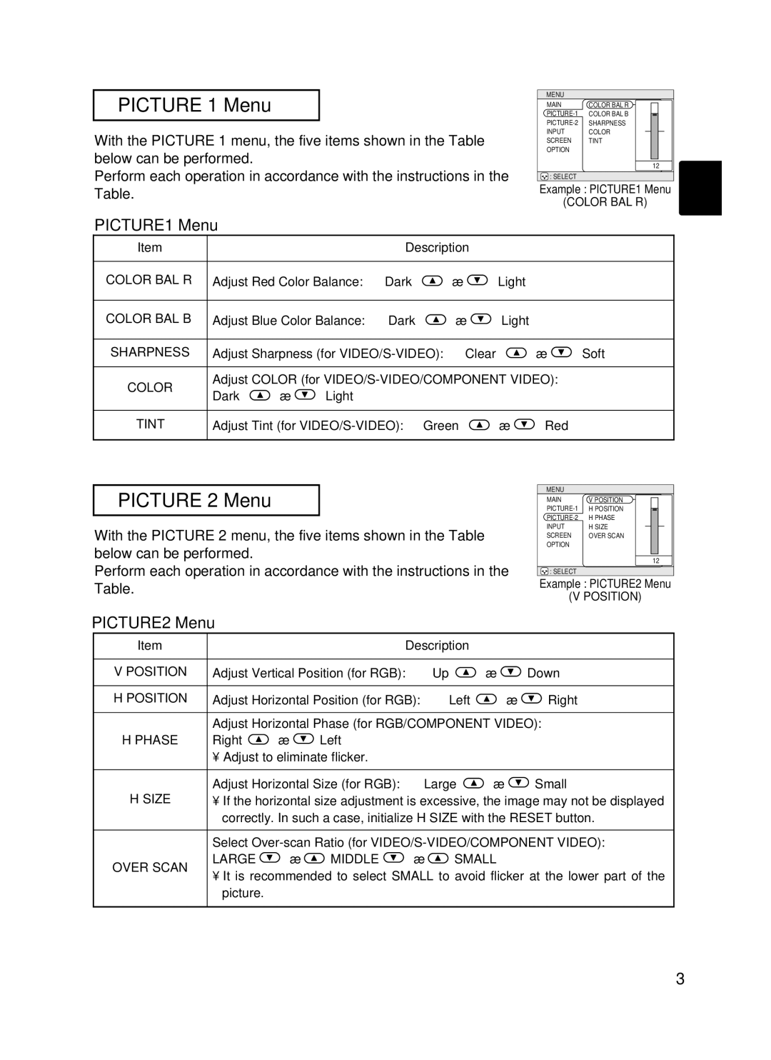 BOXLIGHT CP-322i/CP-634i user manual Picture 1 Menu, Picture 2 Menu, PICTURE1 Menu, PICTURE2 Menu 