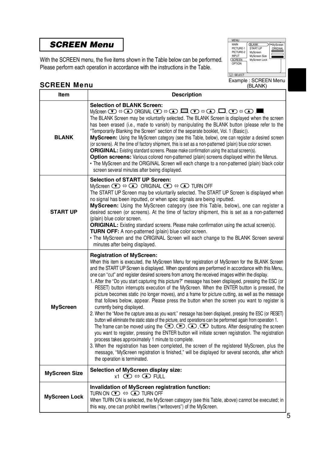 BOXLIGHT CP-322i/CP-634i user manual Screen Menu, Blank, Start UP 