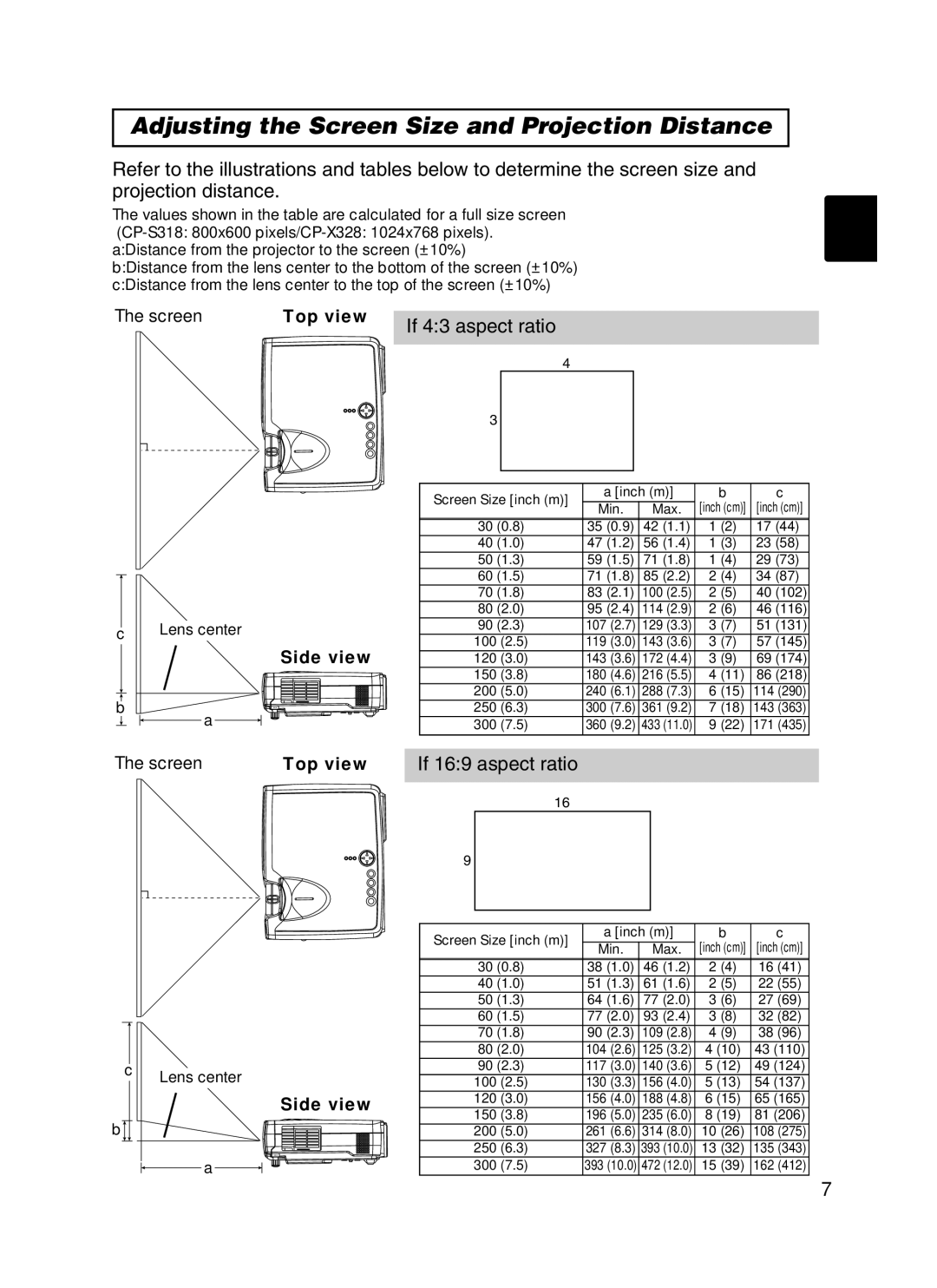 BOXLIGHT CP-322i/CP-634i user manual Adjusting the Screen Size and Projection Distance, Top view Side view 