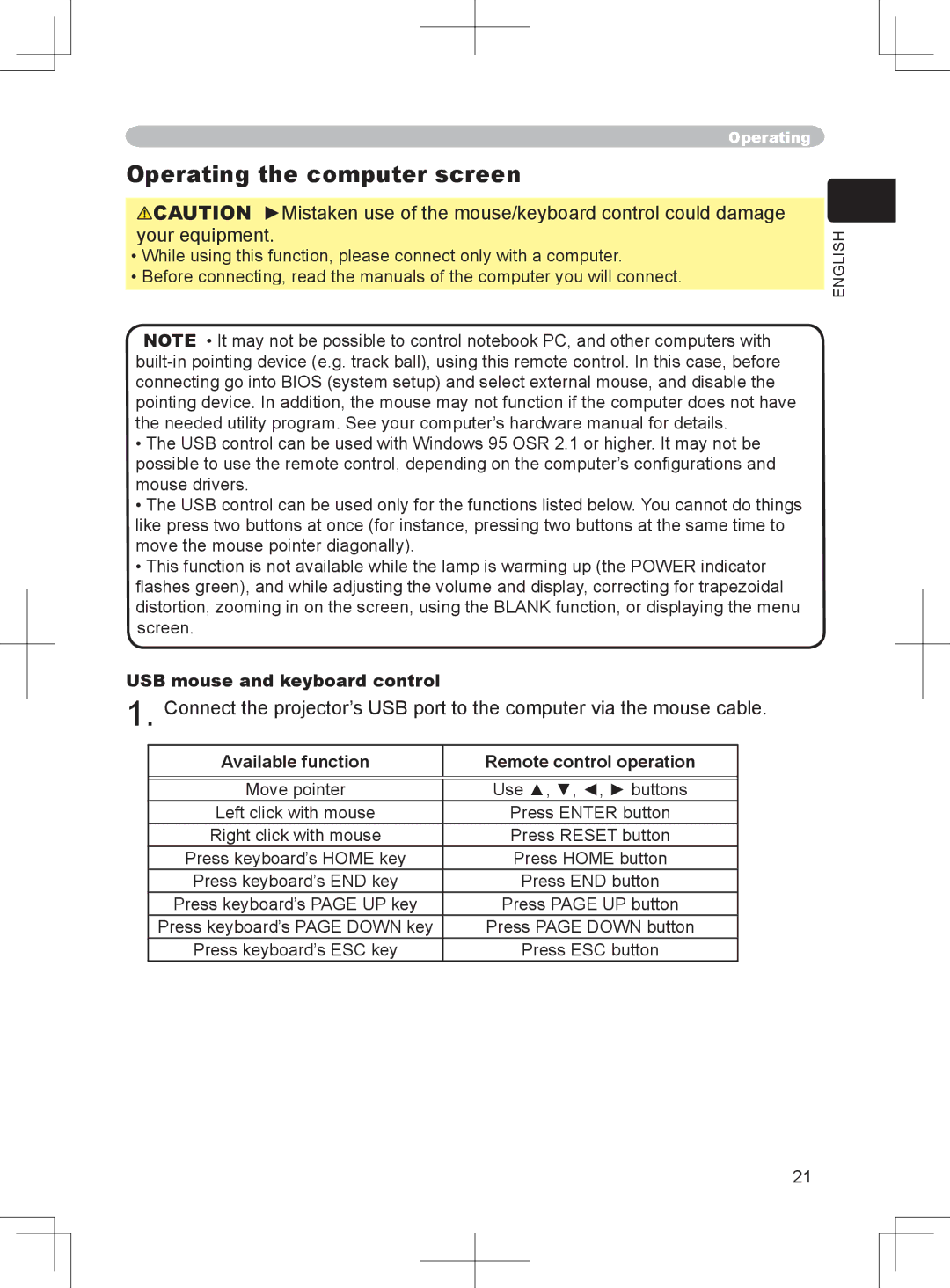 BOXLIGHT CP-324i user manual Operating the computer screen, USB mouse and keyboard control, Move pointer 