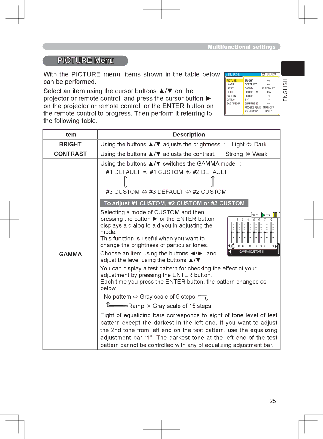 BOXLIGHT CP-324i user manual Picture Menu, Gamma 