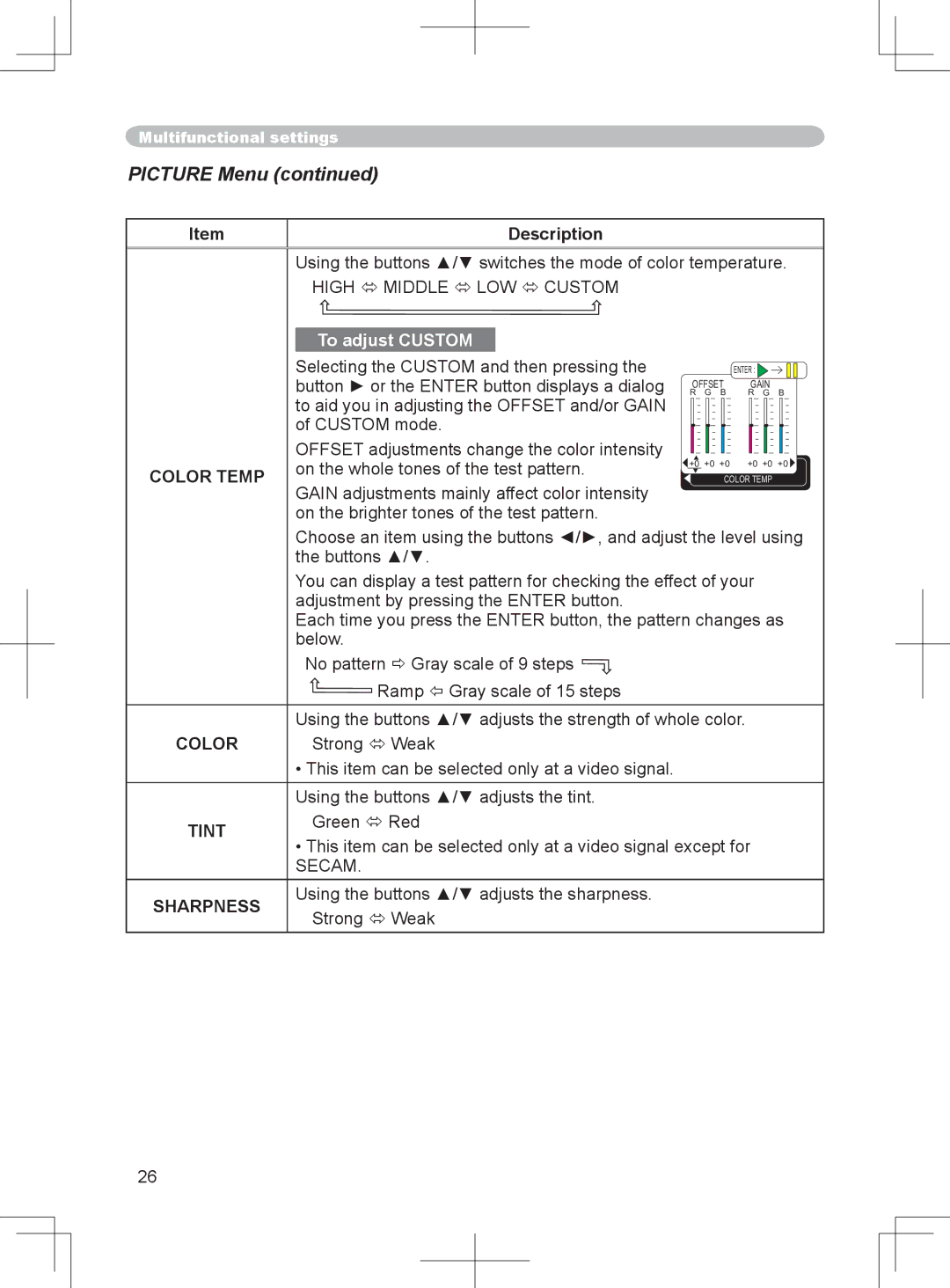 BOXLIGHT CP-324i user manual Picture Menu, High  Middle  LOW  Custom, Color Temp, Secam 