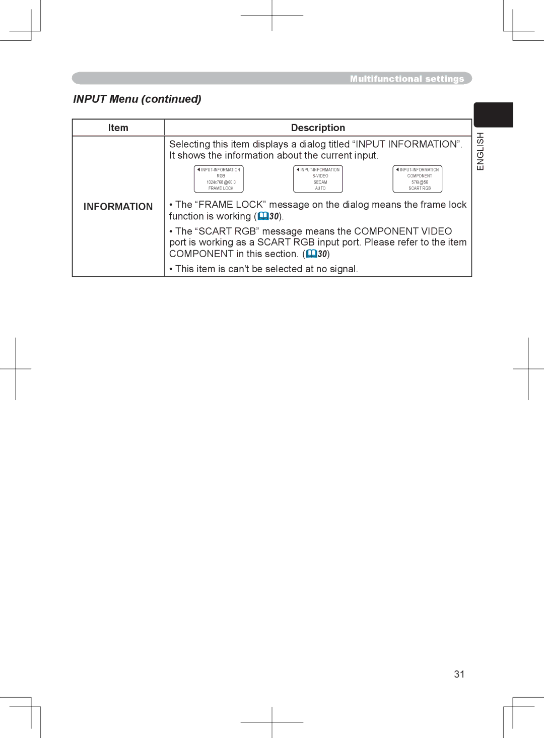 BOXLIGHT CP-324i user manual Input Menu, Information 