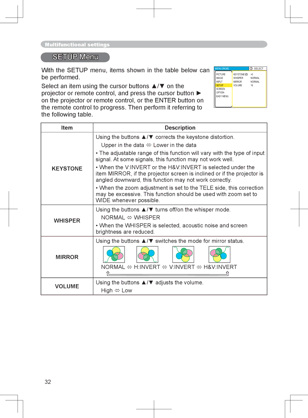 BOXLIGHT CP-324i user manual Setup Menu, Normal  Whisper, Normal  Hinvert  Vinvert  H&VINVERT, Volume 