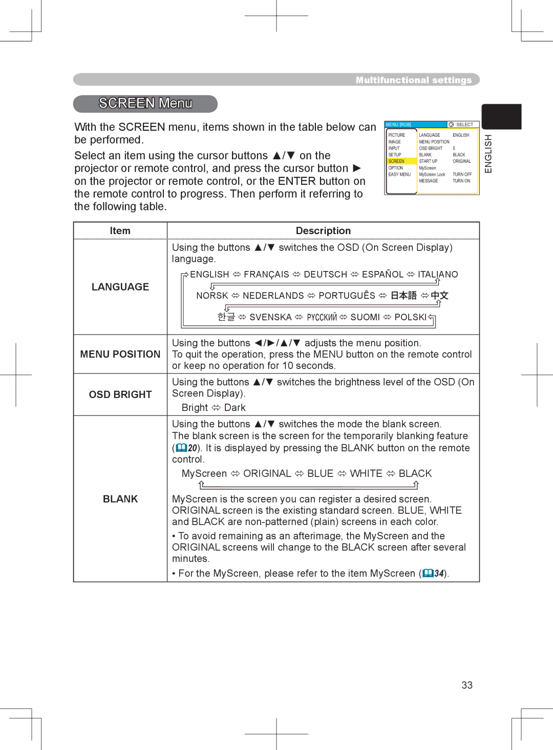 BOXLIGHT CP-324i user manual Screen Menu, Menu Position, OSD Bright, Blank 