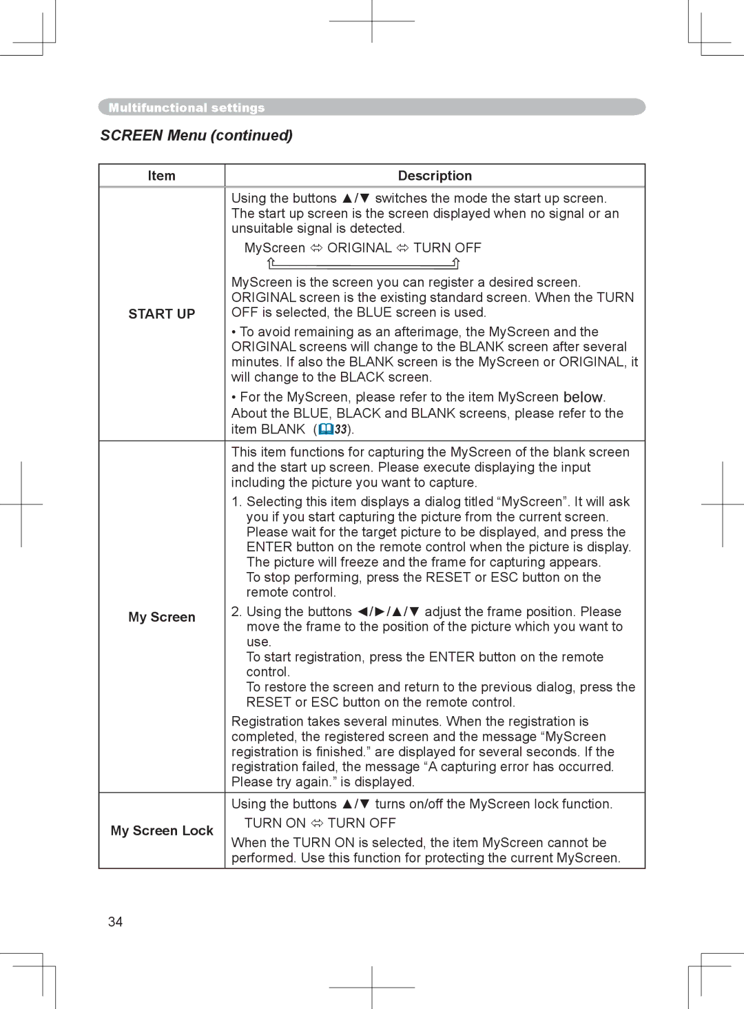 BOXLIGHT CP-324i user manual Screen Menu, Start UP, My Screen Lock 