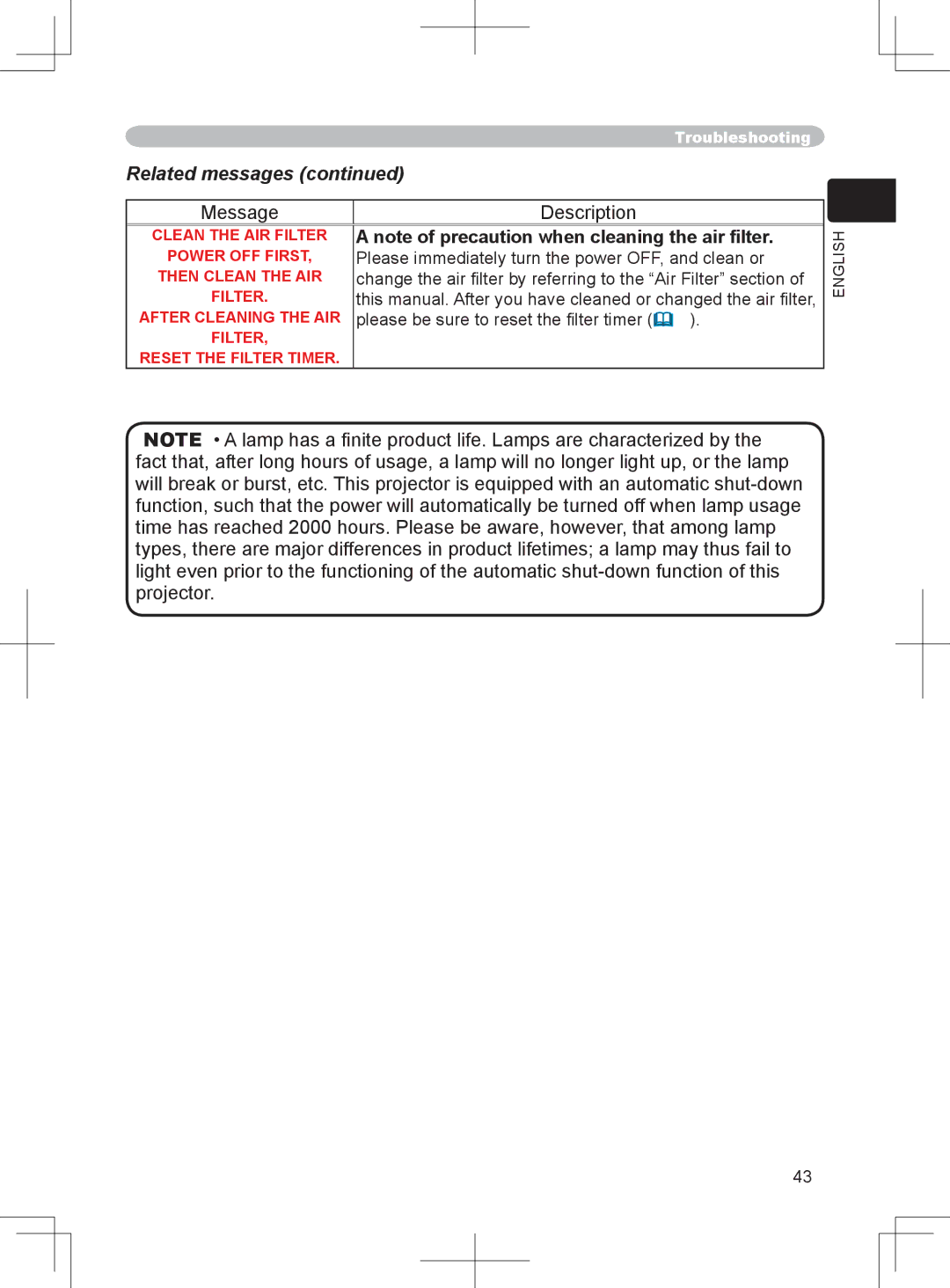 BOXLIGHT CP-324i user manual Related messages, Message Description 