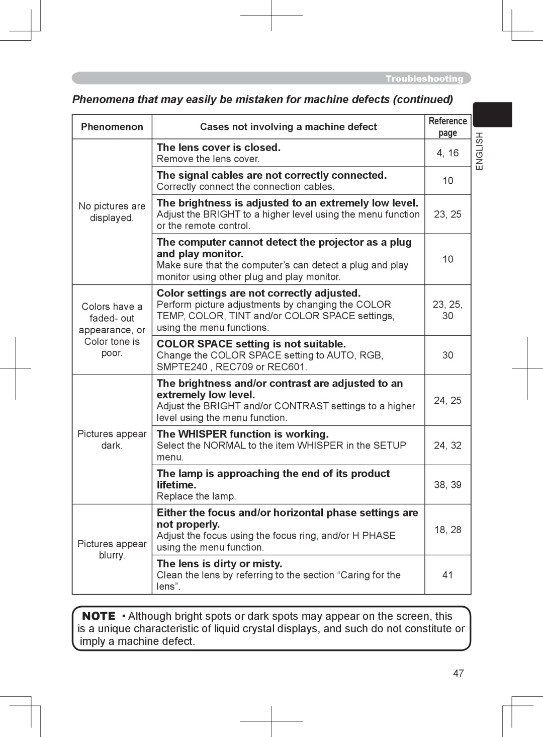 BOXLIGHT CP-324i user manual Phenomena that may easily be mistaken for machine defects 