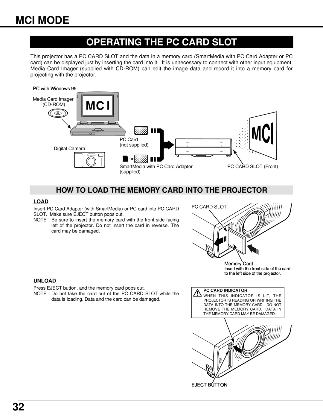 BOXLIGHT CP-33t manual Mci Mode, Operating The Pc Card Slot, How To Load The Memory Card Into The Projector 