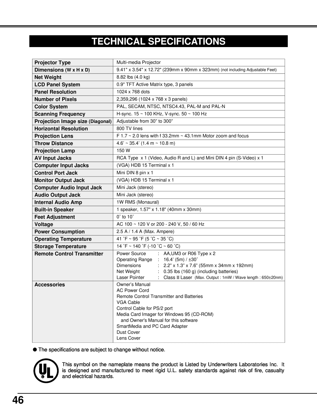 BOXLIGHT CP-33t manual Technical Specifications 
