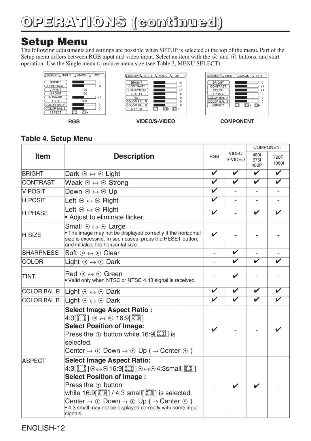 BOXLIGHT CP-635i user manual Setup Menu, Select Image Aspect Ratio, Select Position of Image 