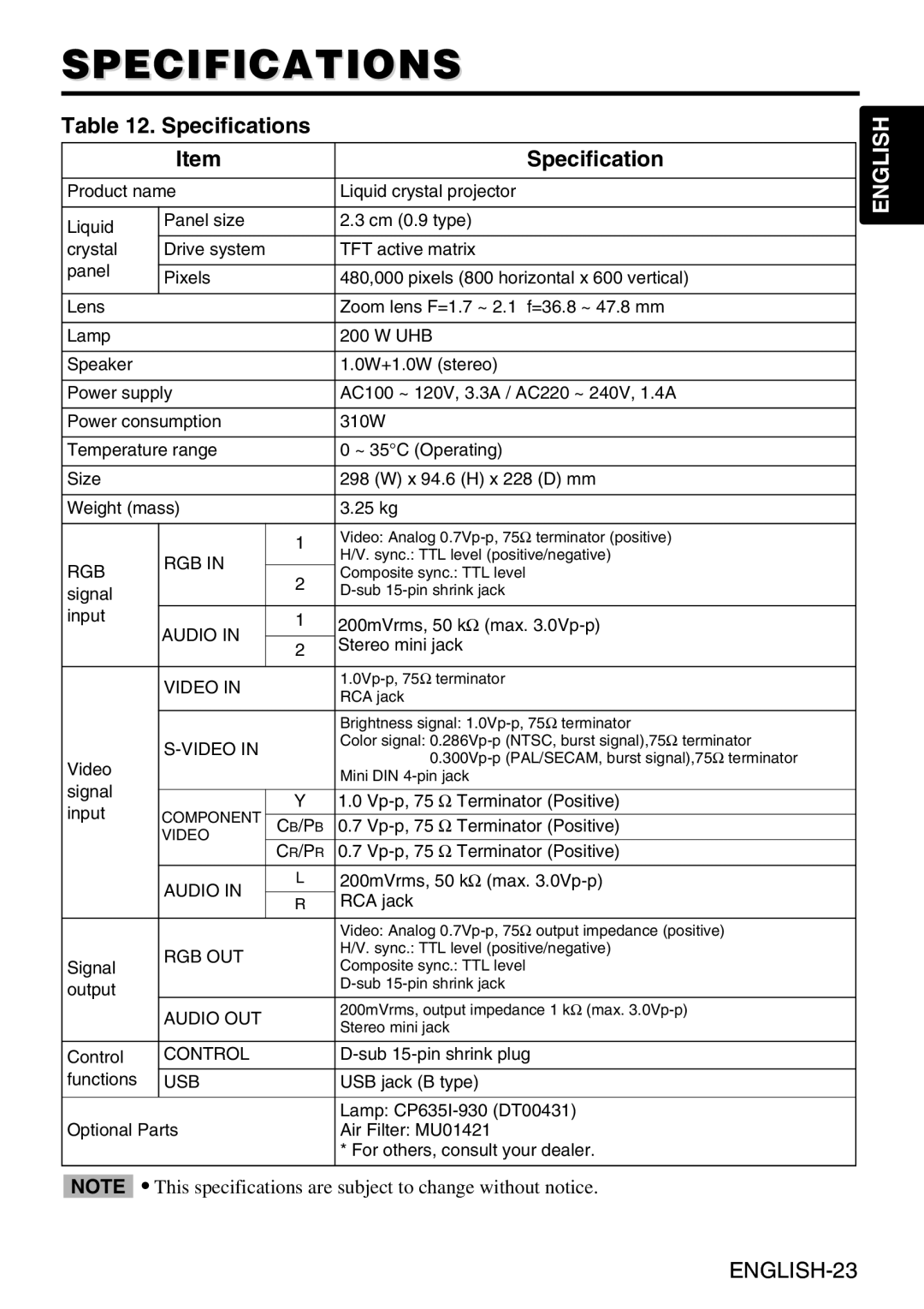 BOXLIGHT CP-635i user manual Specifications 