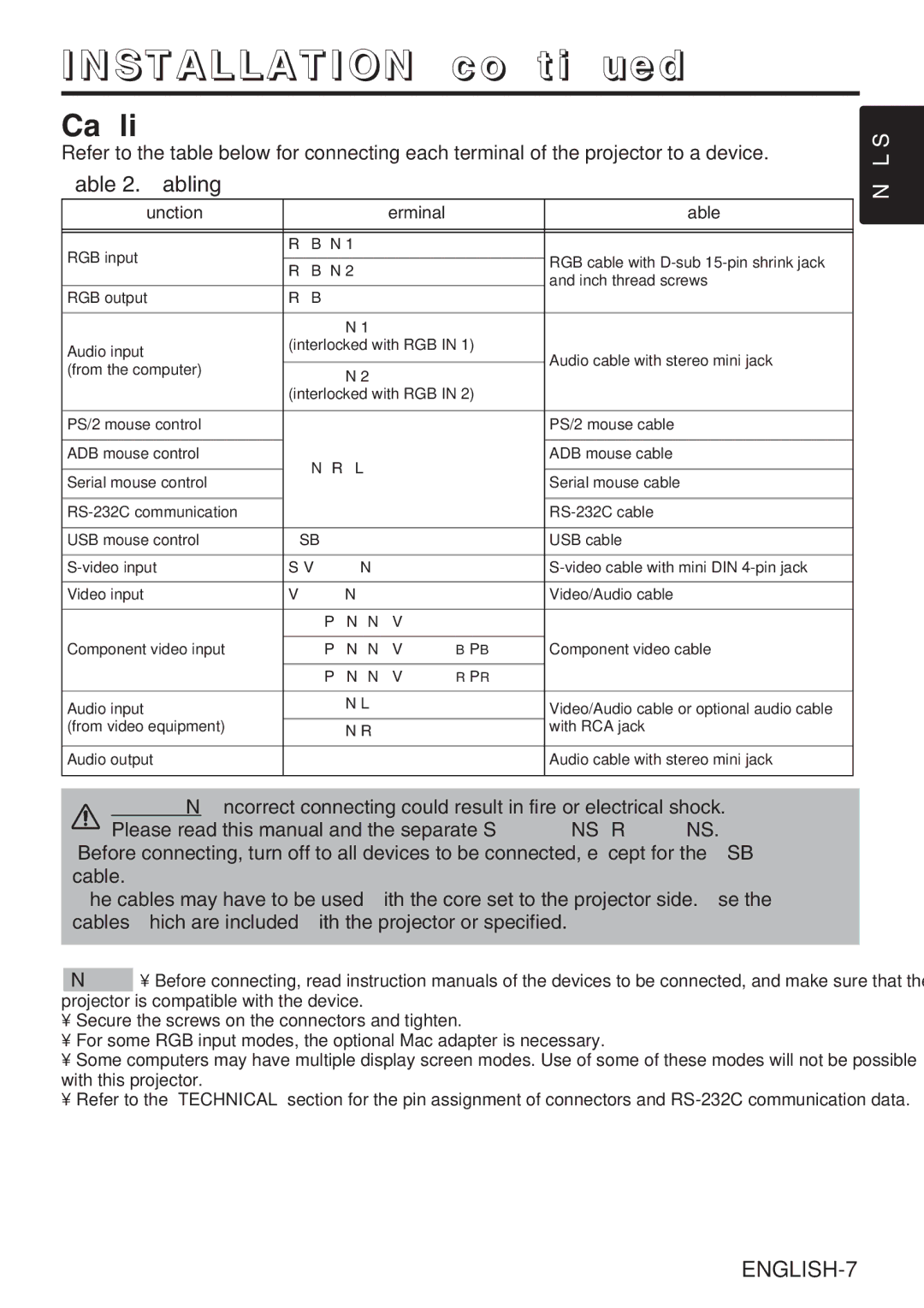 BOXLIGHT CP-635i user manual Installation, Cabling 