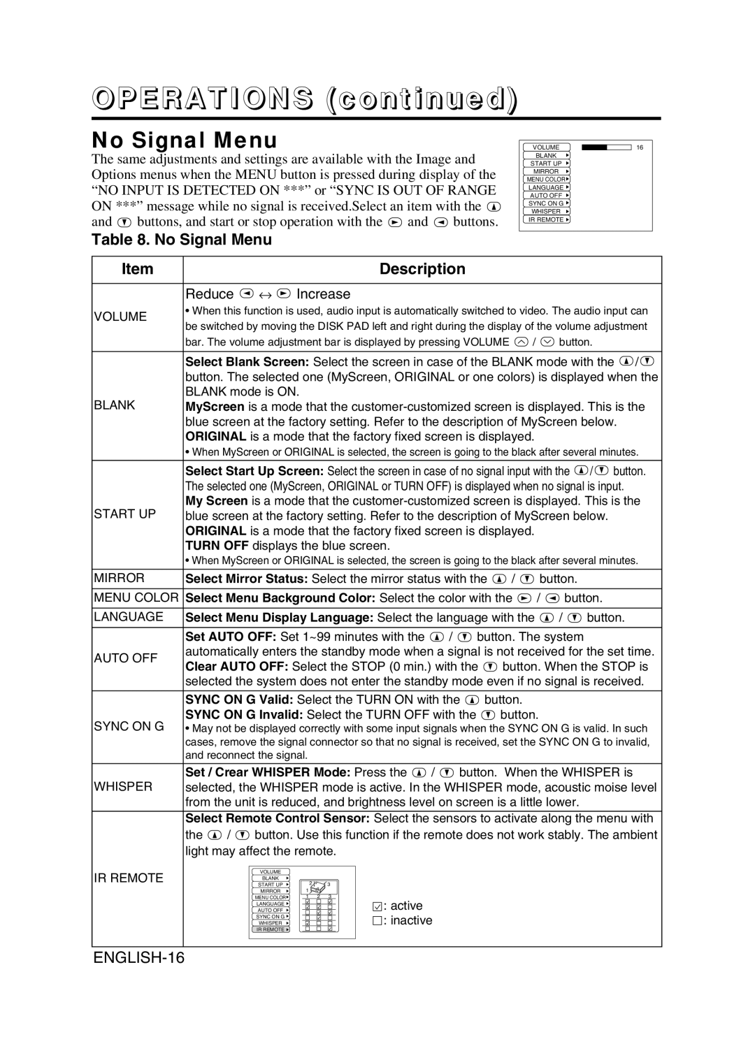 BOXLIGHT CP-775I user manual No Signal Menu Description, Reduce Increase 