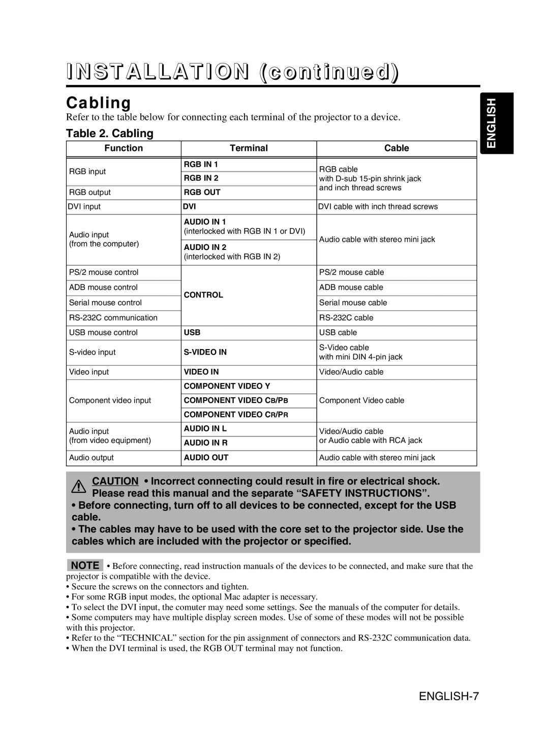 BOXLIGHT CP-775I user manual Installation, Cabling 