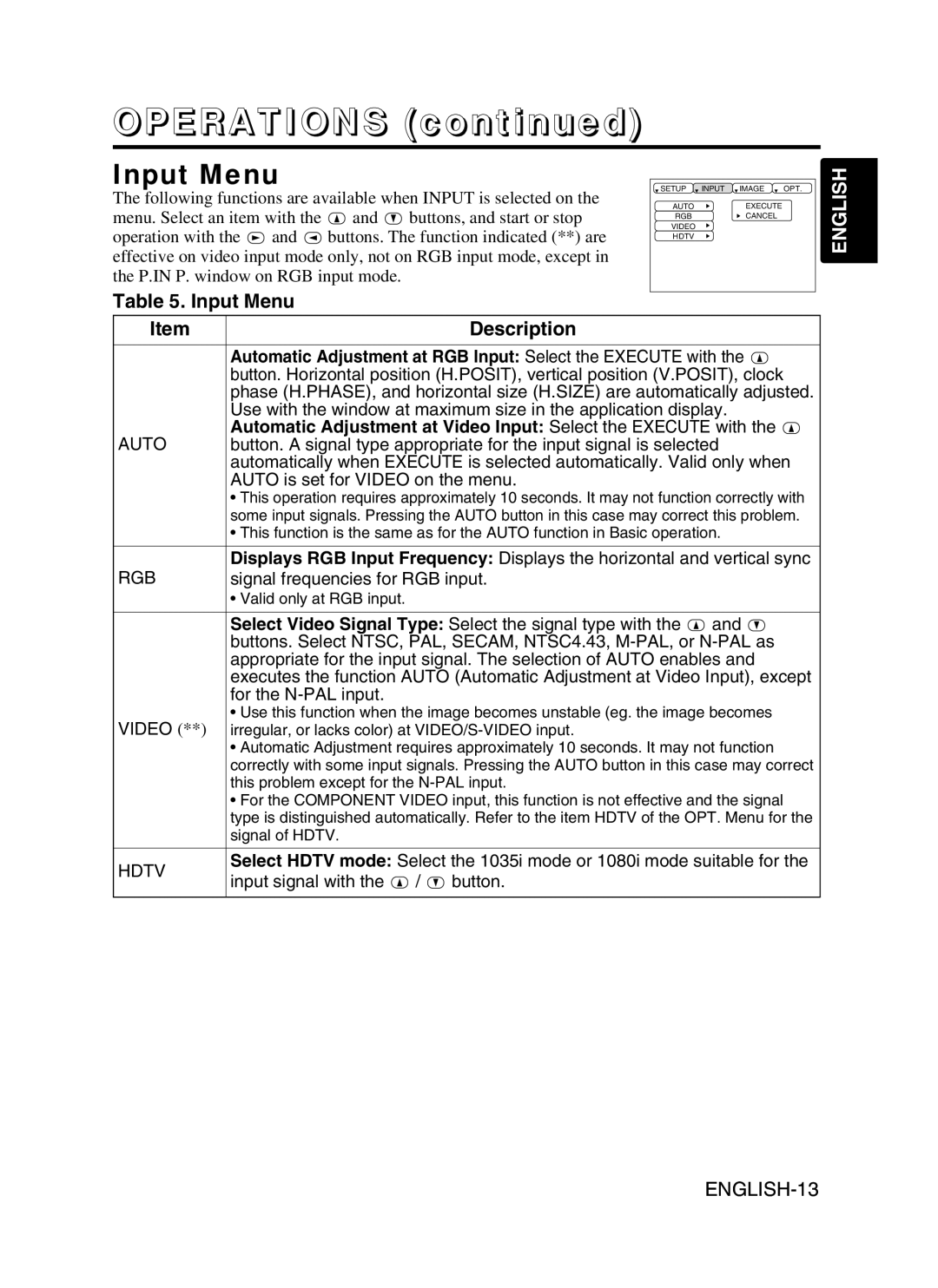 BOXLIGHT CP-775I user manual Input Menu, ENGLISH-13, OPERATIONS continued, English, Description 