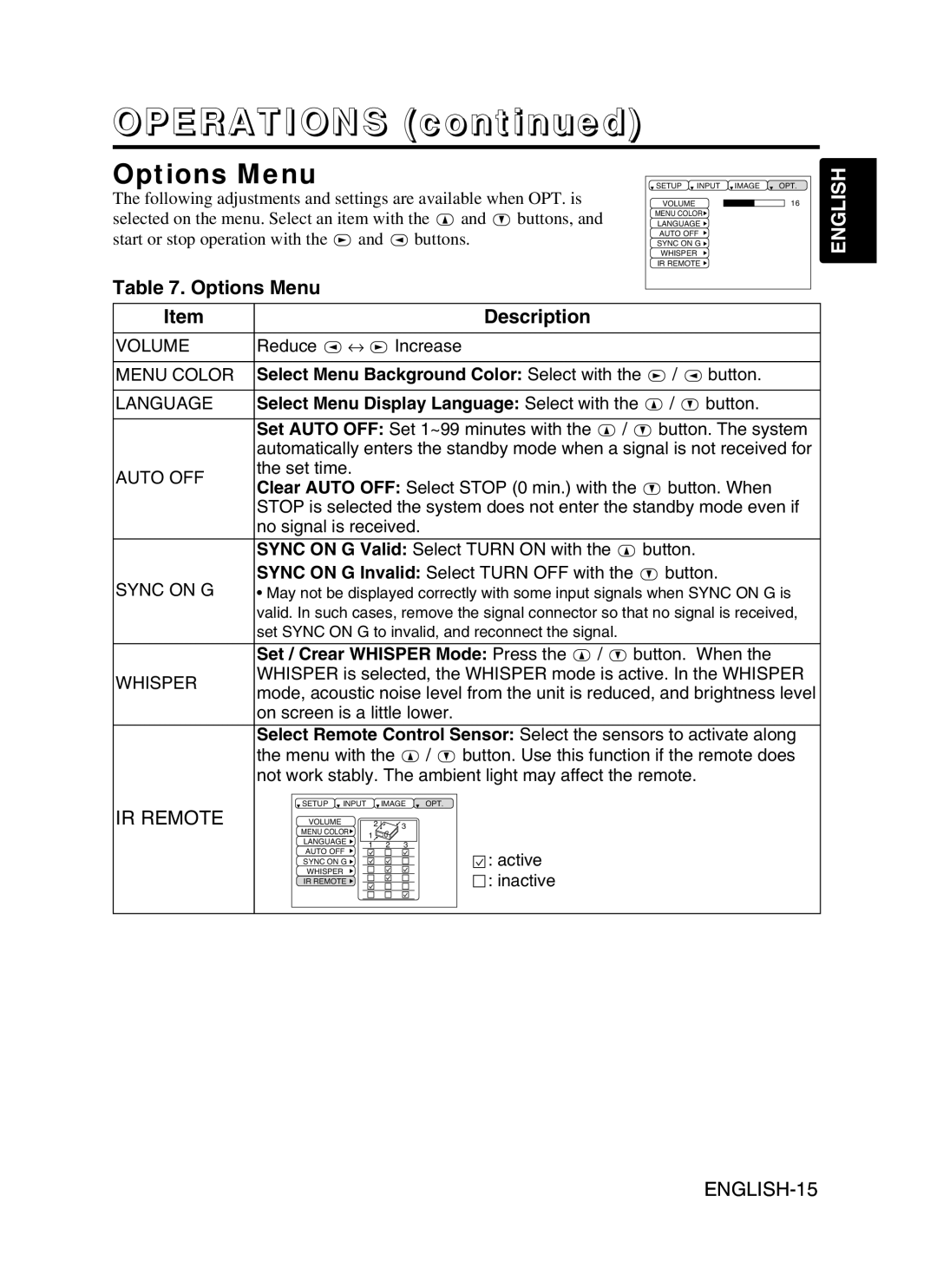 BOXLIGHT CP-775I user manual Options Menu, Ir Remote, ENGLISH-15, OPERATIONS continued, English, Description 