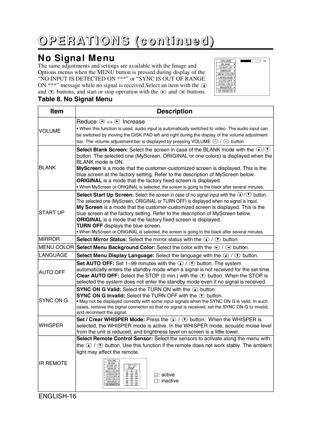 BOXLIGHT CP-775I user manual No Signal Menu, ENGLISH-16, OPERATIONS continued, Description 