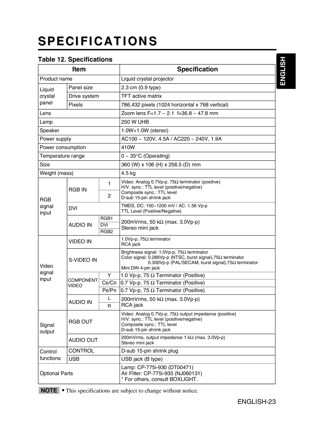 BOXLIGHT CP-775I user manual Specifications, ENGLISH-23, English 