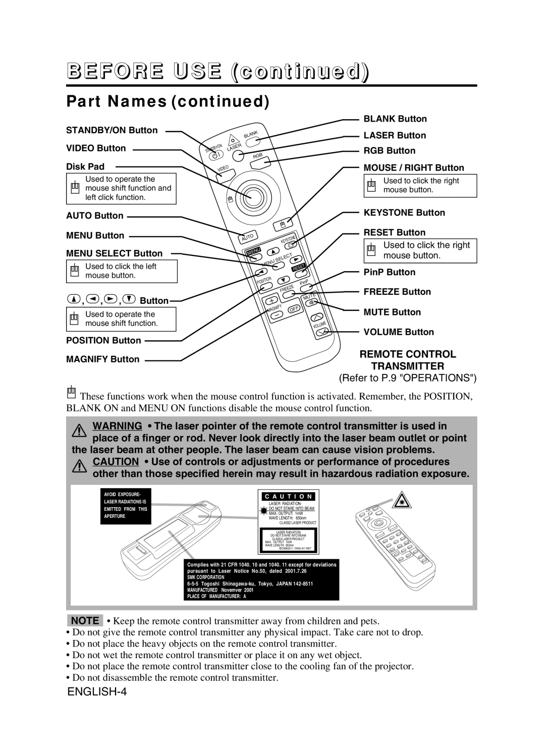 BOXLIGHT CP-775I user manual Part Names continued, ENGLISH-4, BEFORE USE continued 