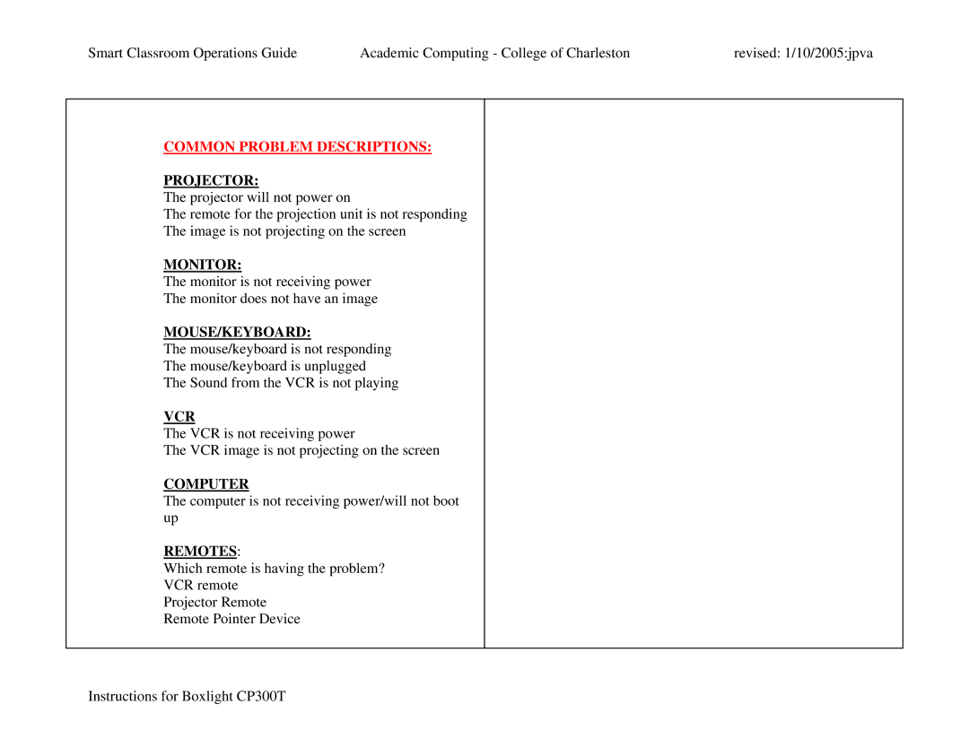 BOXLIGHT CP300T manual Common Problem Descriptions 