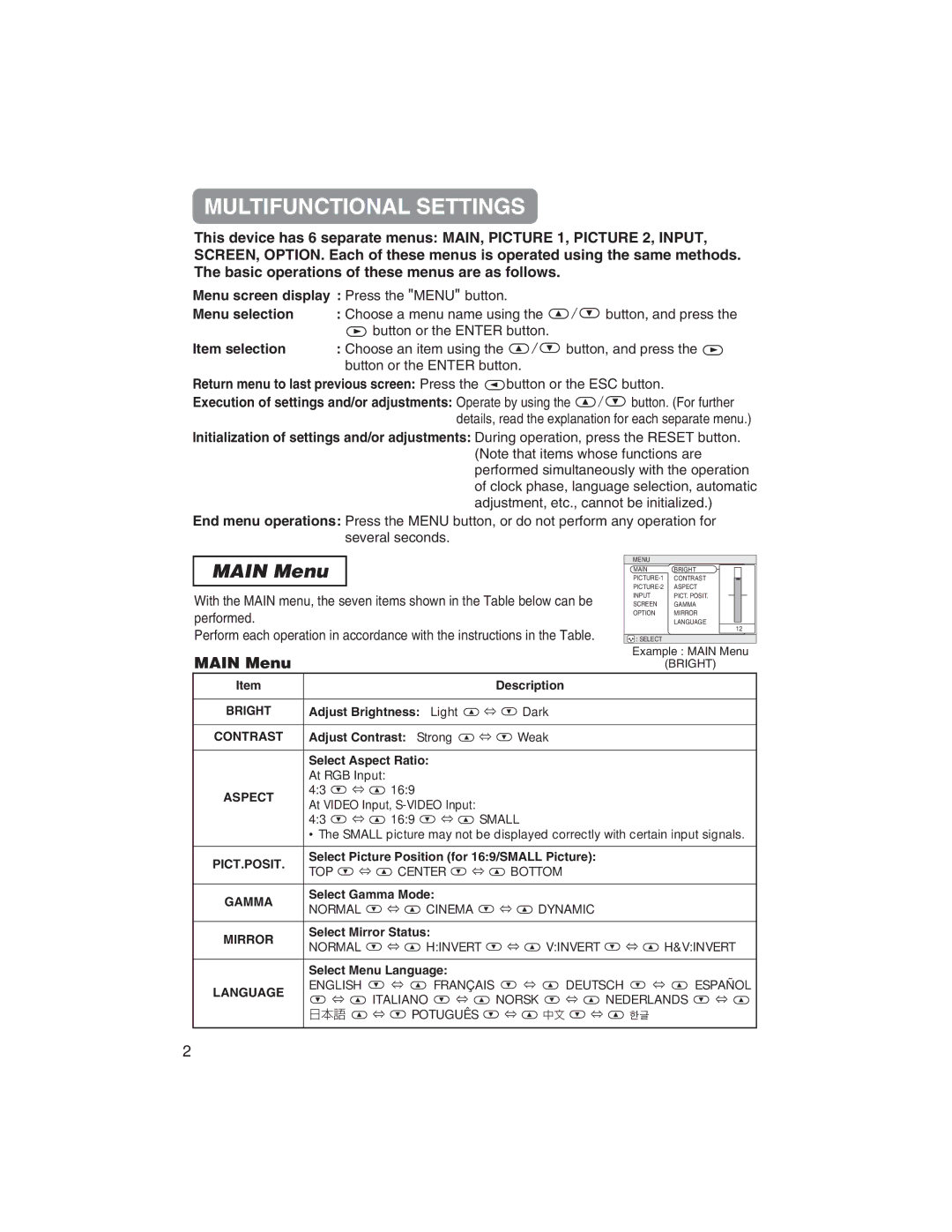 BOXLIGHT CP322ia user manual Multifunctional Settings, Main Menu 