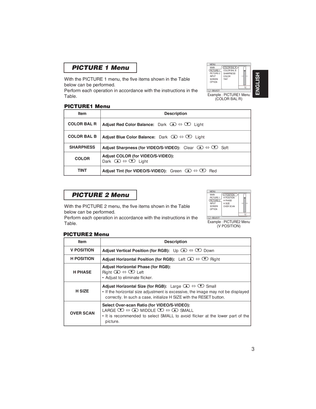 BOXLIGHT CP322ia user manual Picture 1 Menu, Picture 2 Menu, PICTURE1 Menu, PICTURE2 Menu 