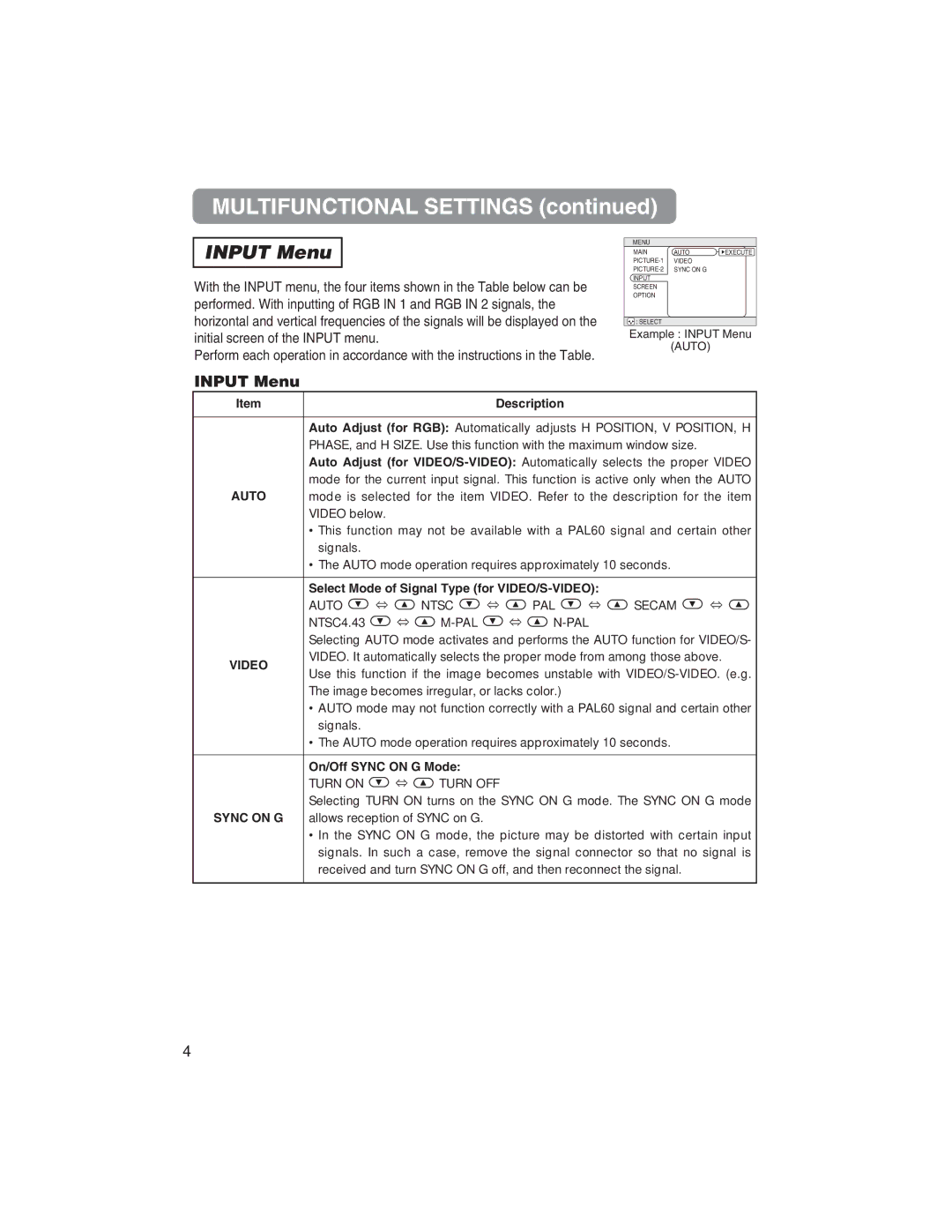 BOXLIGHT CP322ia user manual Input Menu, Auto, Video 