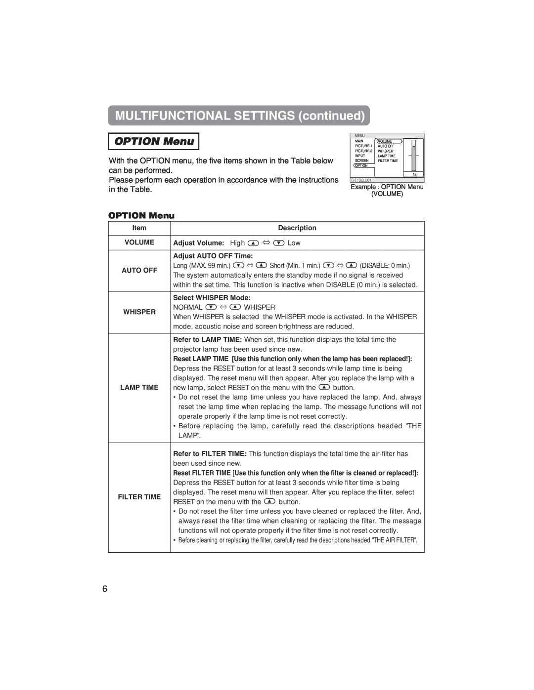 BOXLIGHT CP322ia user manual OPTION Menu, MULTIFUNCTIONAL SETTINGS continued 