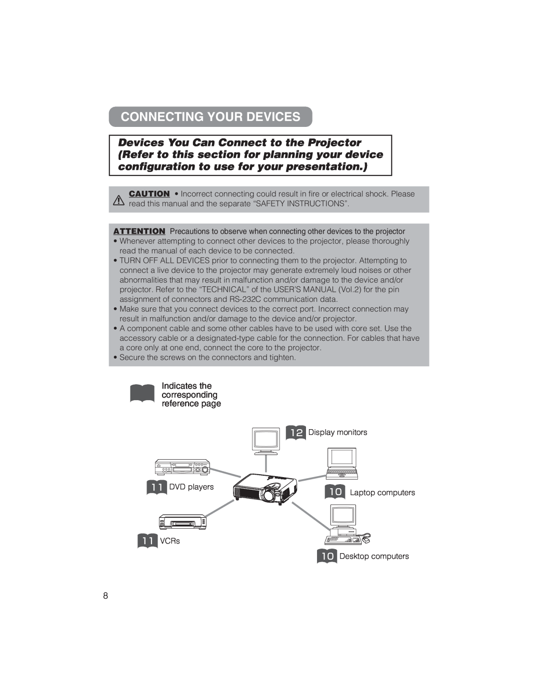 BOXLIGHT CP322ia user manual Connecting Your Devices, Indicates the corresponding reference page 