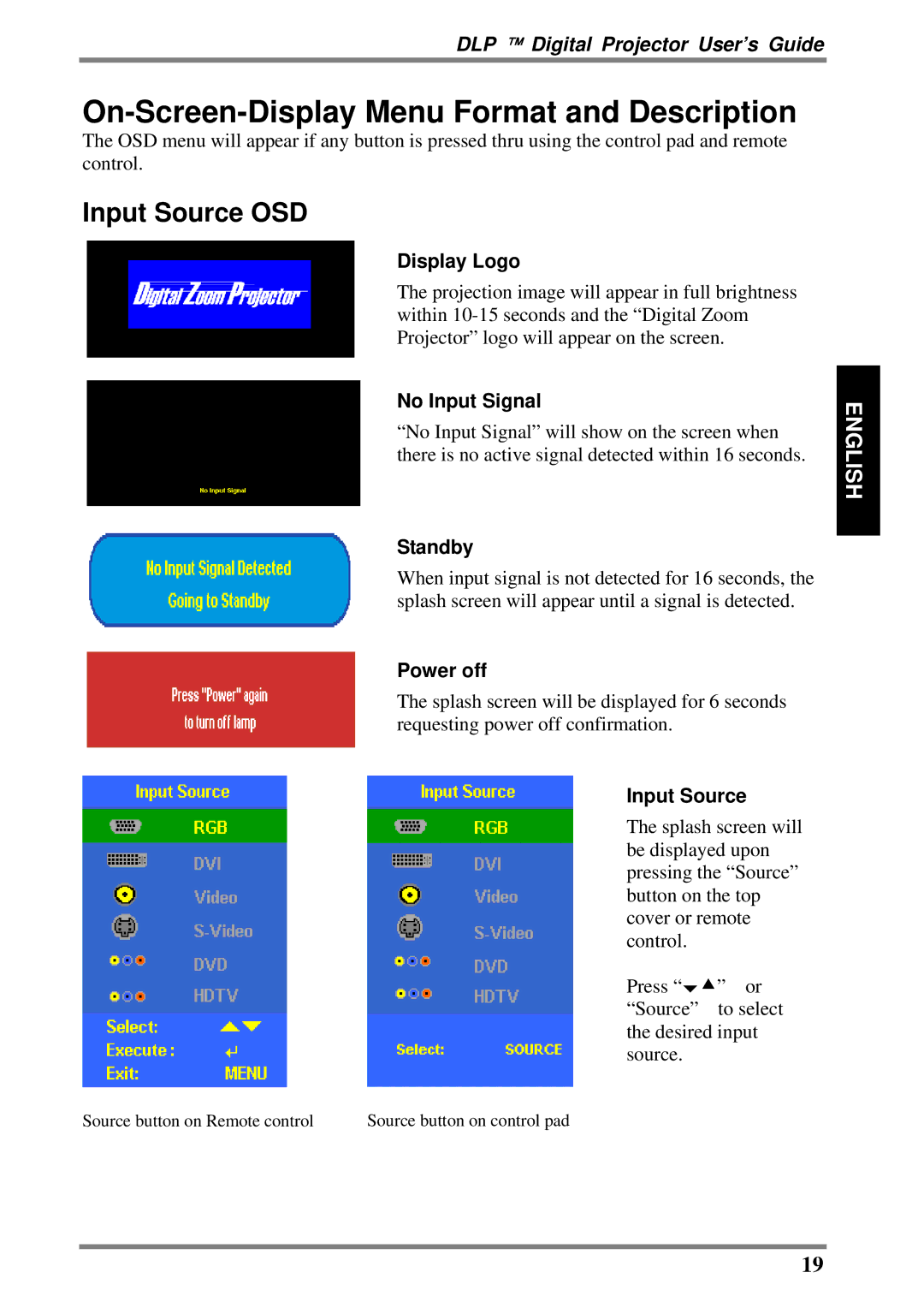 BOXLIGHT DLP manual On-Screen-Display Menu Format and Description, Input Source OSD 