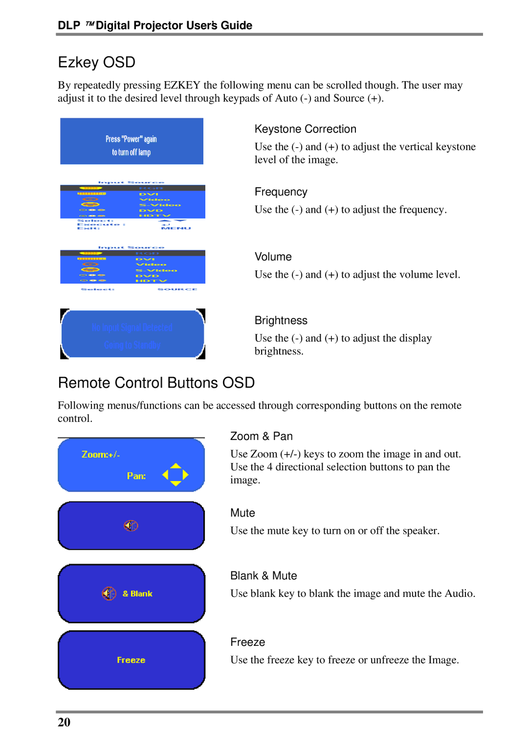 BOXLIGHT DLP manual Ezkey OSD, Remote Control Buttons OSD 