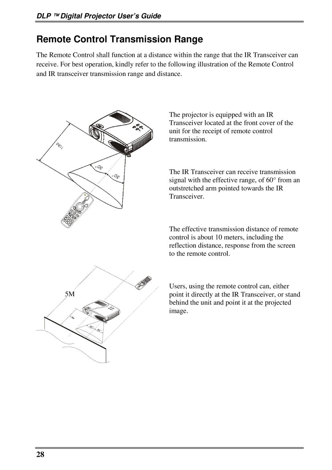 BOXLIGHT DLP manual Remote Control Transmission Range 