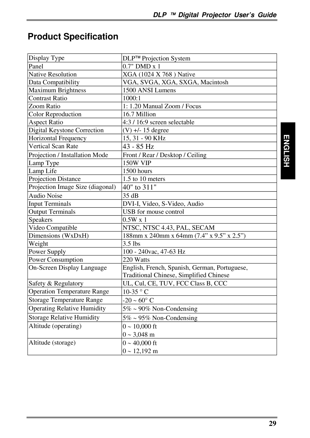 BOXLIGHT DLP manual Product Specification, 43 85 Hz 