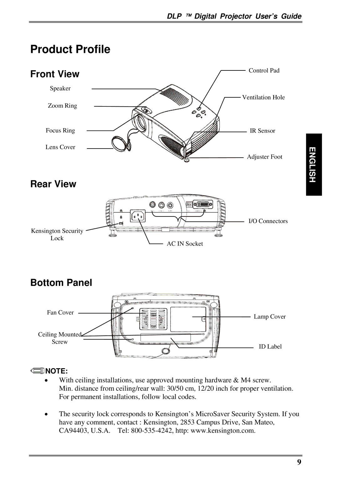 BOXLIGHT DLP manual Product Profile, Front View, Rear View, Bottom Panel 