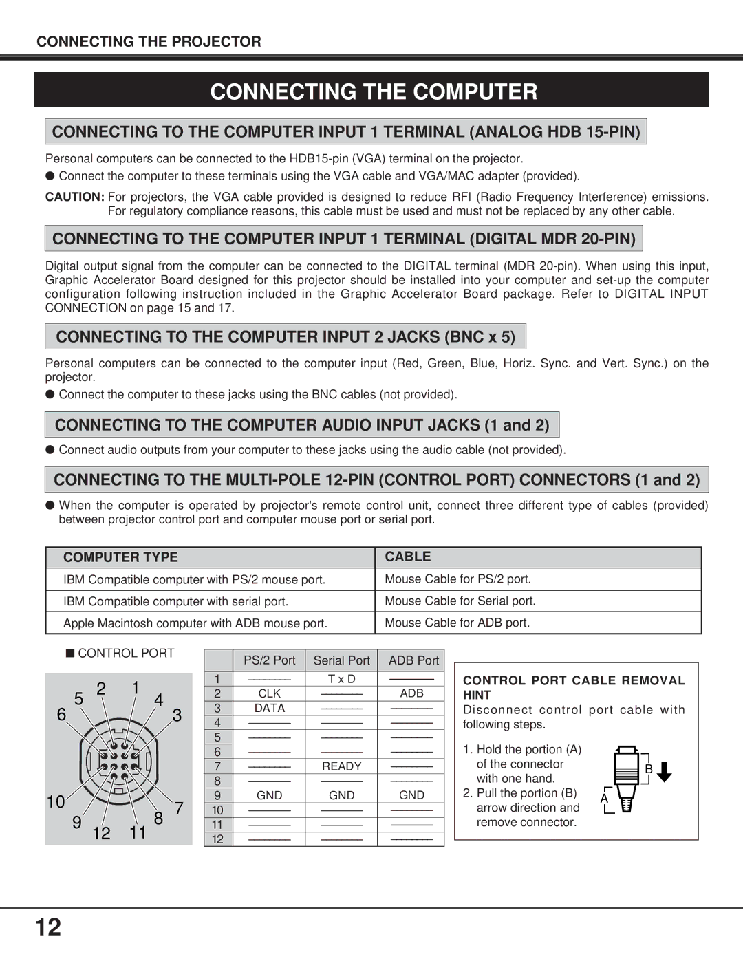 BOXLIGHT FP-95t manual Connecting the Computer, Control Port Cable Removal Hint 