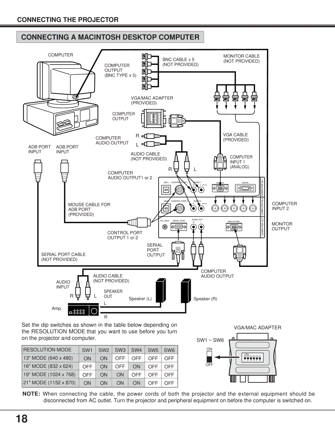 BOXLIGHT FP-95t manual Connecting a Macintosh Desktop Computer 