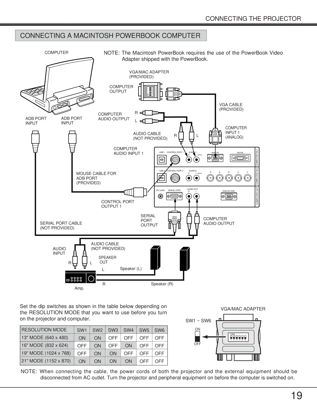 BOXLIGHT FP-95t manual Connecting a Macintosh Powerbook Computer 