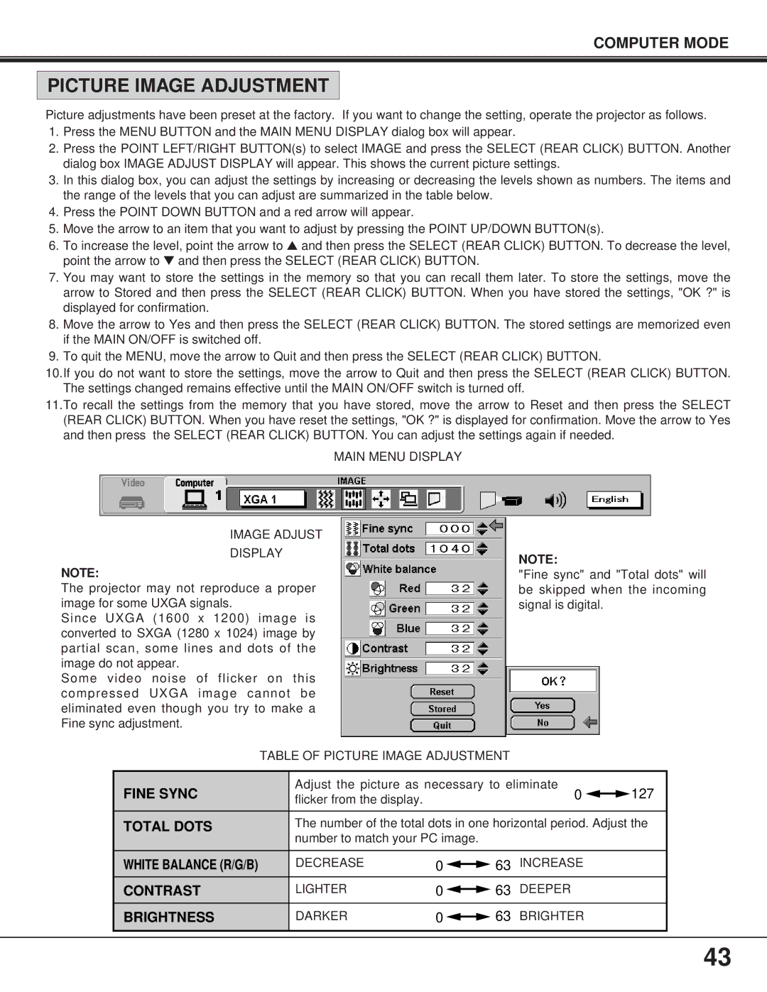 BOXLIGHT FP-95t manual Main Menu Display Image Adjust, Decrease Increase, Lighter Deeper, Darker Brighter 