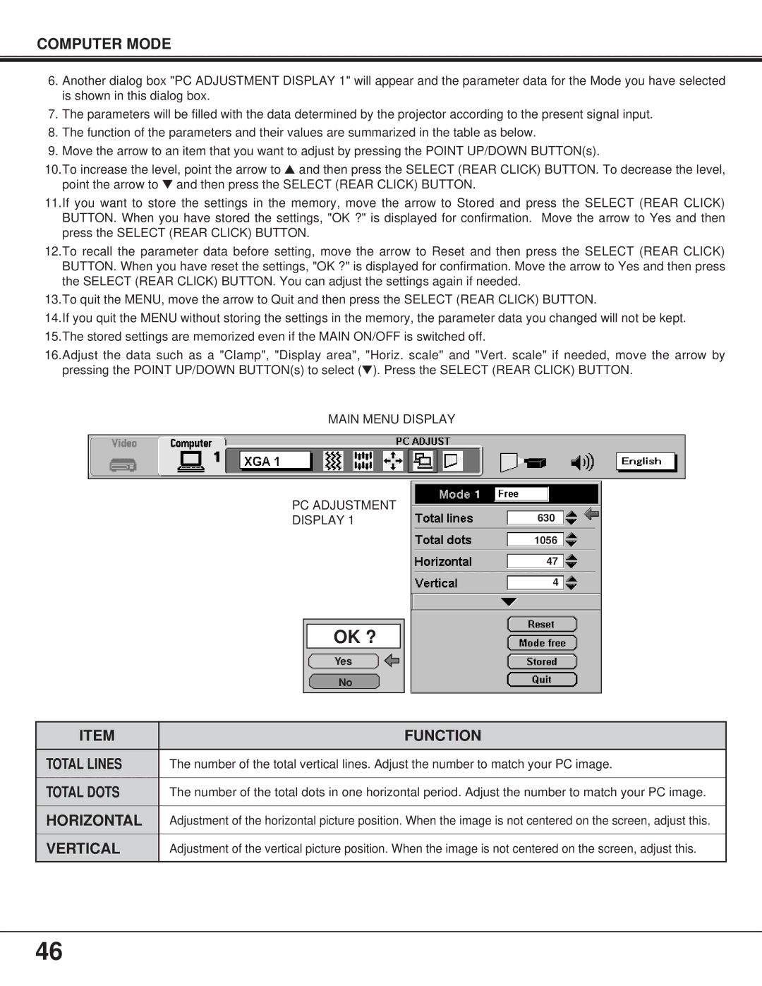 BOXLIGHT FP-95t manual Ok ? 