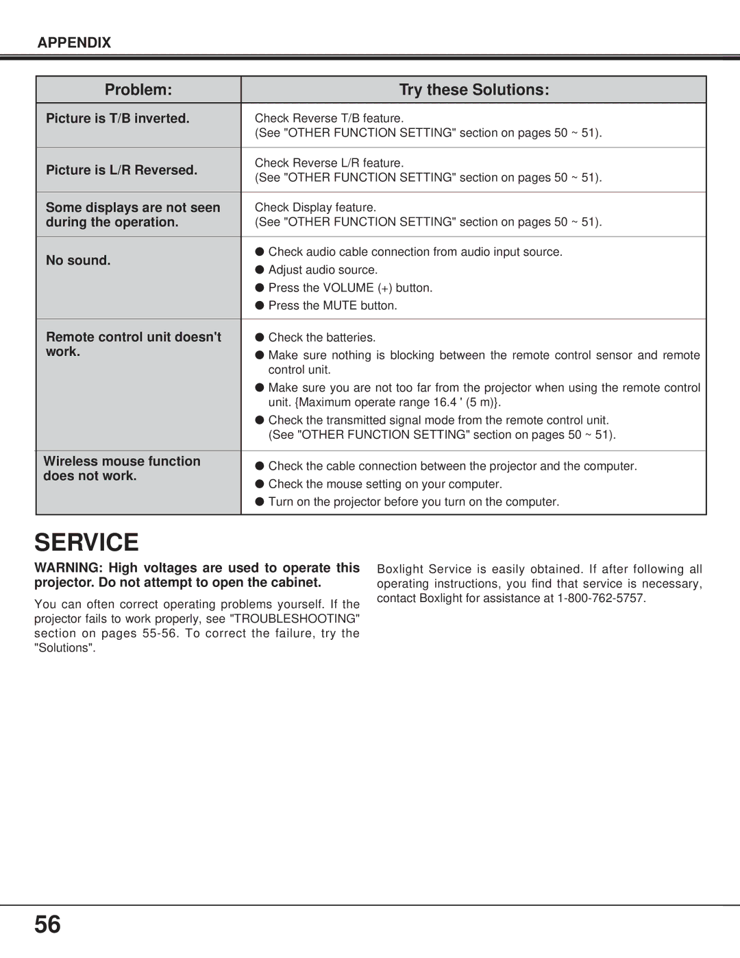 BOXLIGHT FP-95t manual Service 