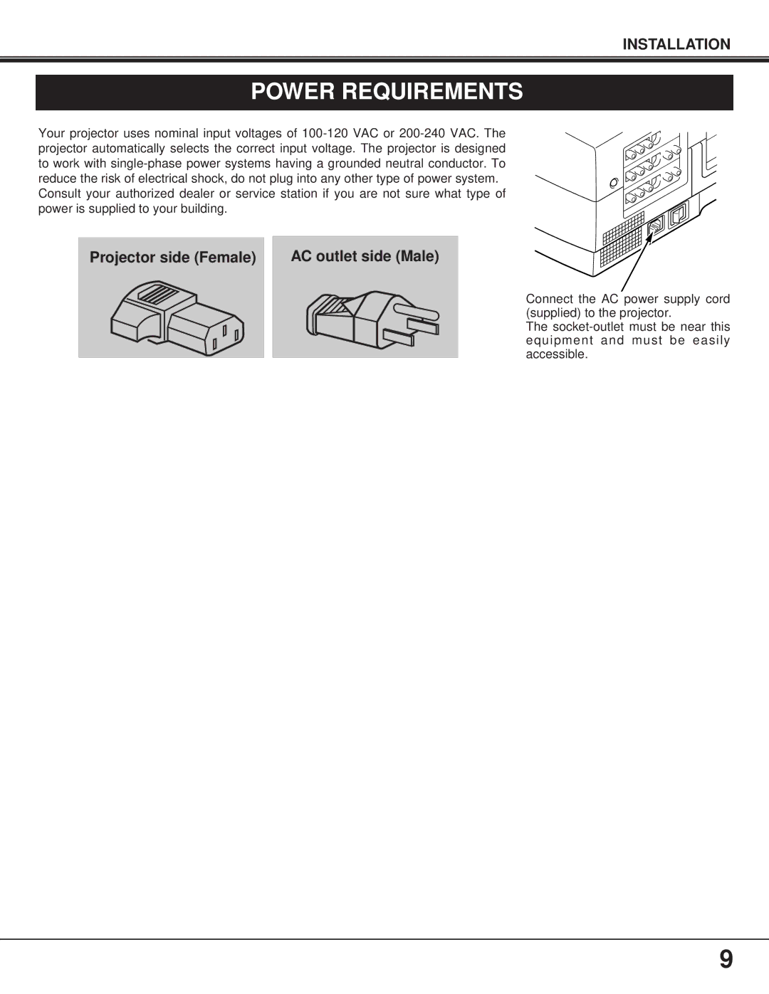 BOXLIGHT FP-95t manual Power Requirements, Projector side Female AC outlet side Male 