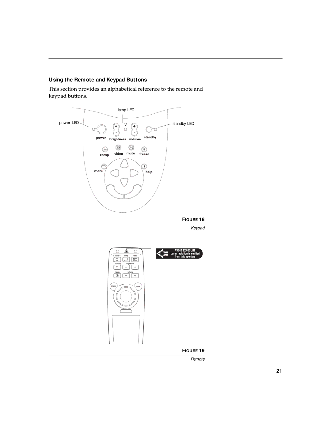 BOXLIGHT MP-350m manual Using the Remote and Keypad Buttons 