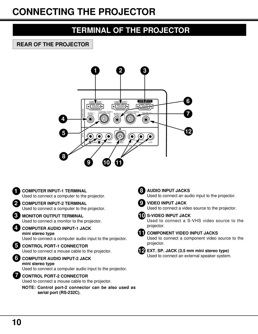 BOXLIGHT MP-37t manual Connecting the Projector, Terminal of the Projector 