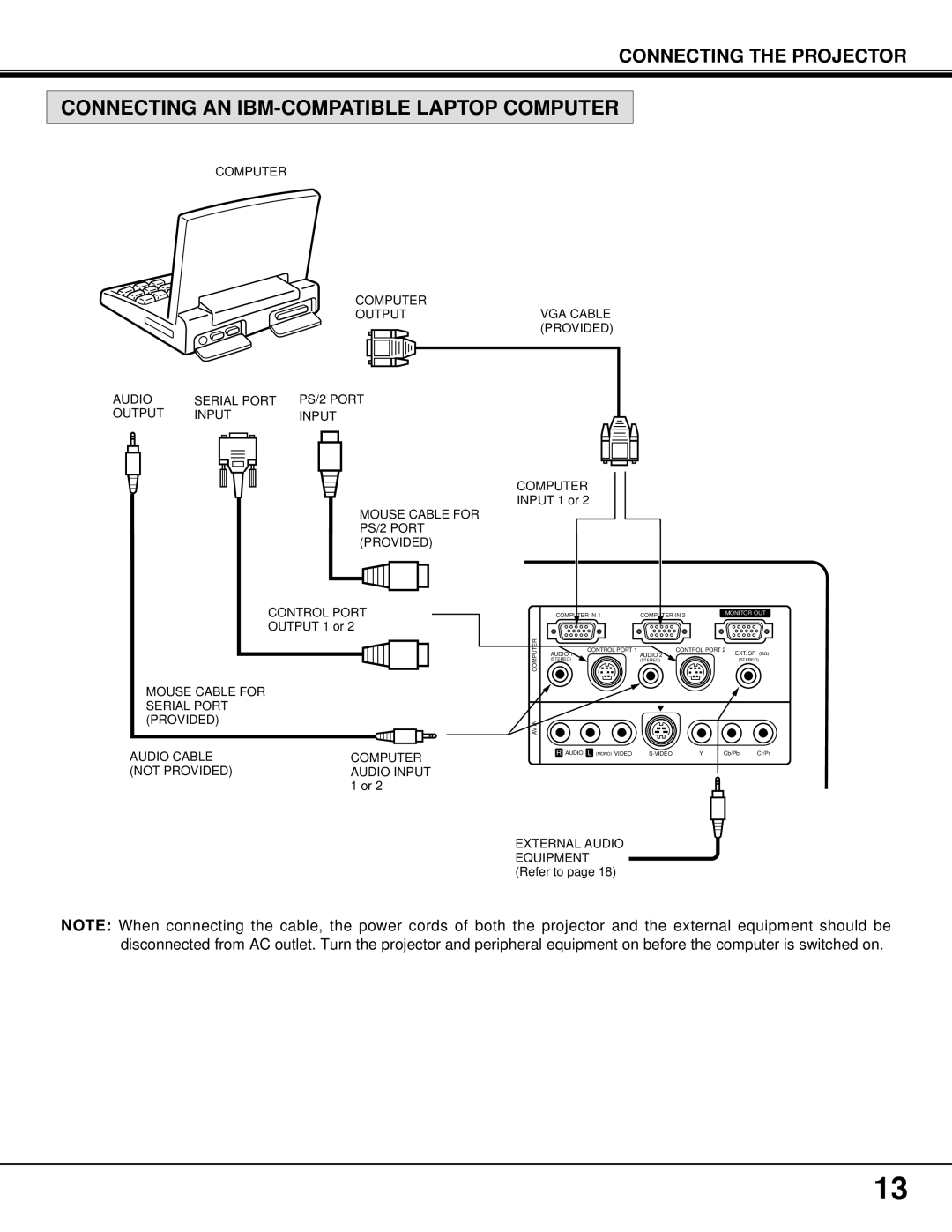 BOXLIGHT MP-37t manual Connecting AN IBM-COMPATIBLE Laptop Computer 