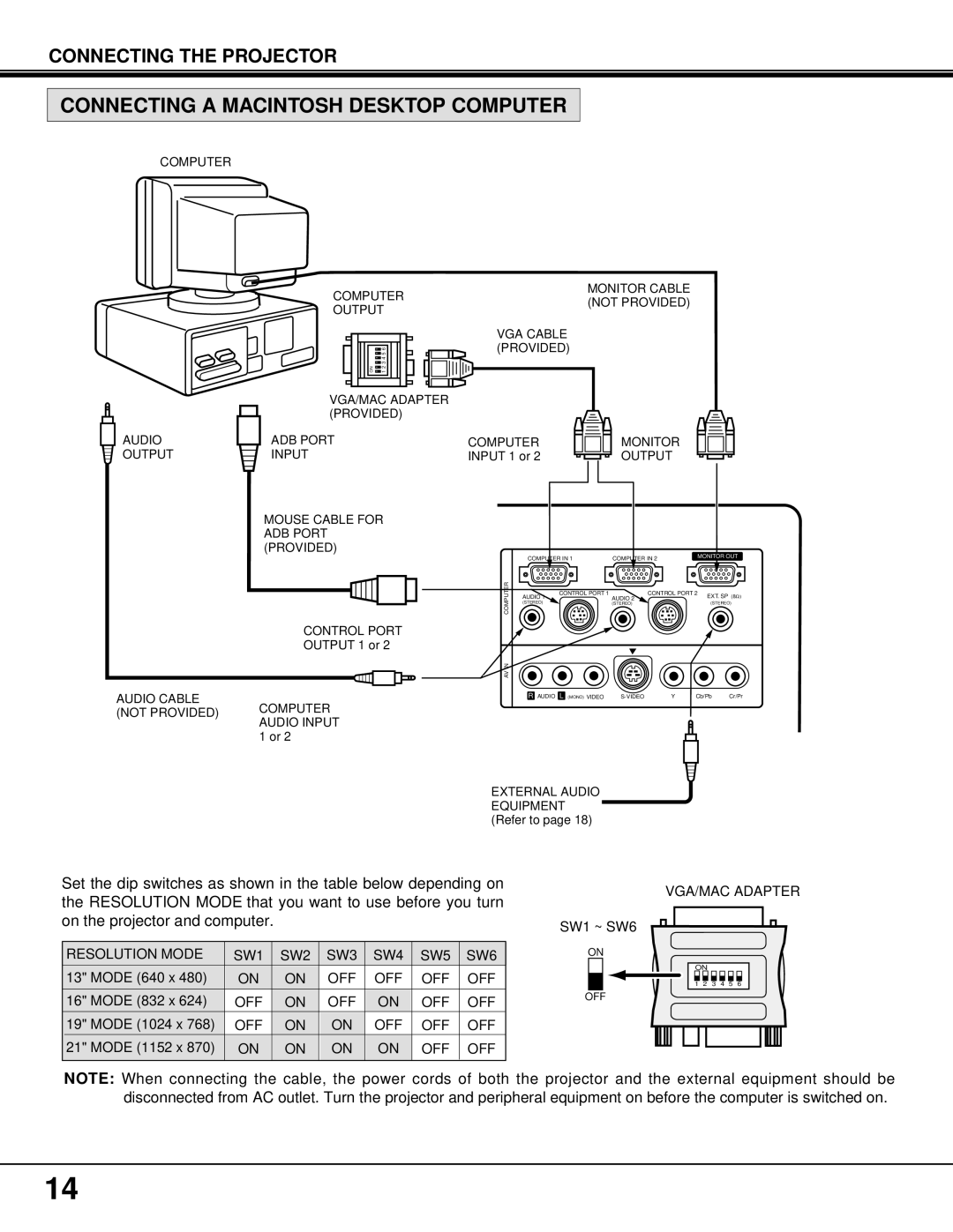 BOXLIGHT MP-37t manual Connecting a Macintosh Desktop Computer, Audio Cable Not Provided Computer Audio Input 