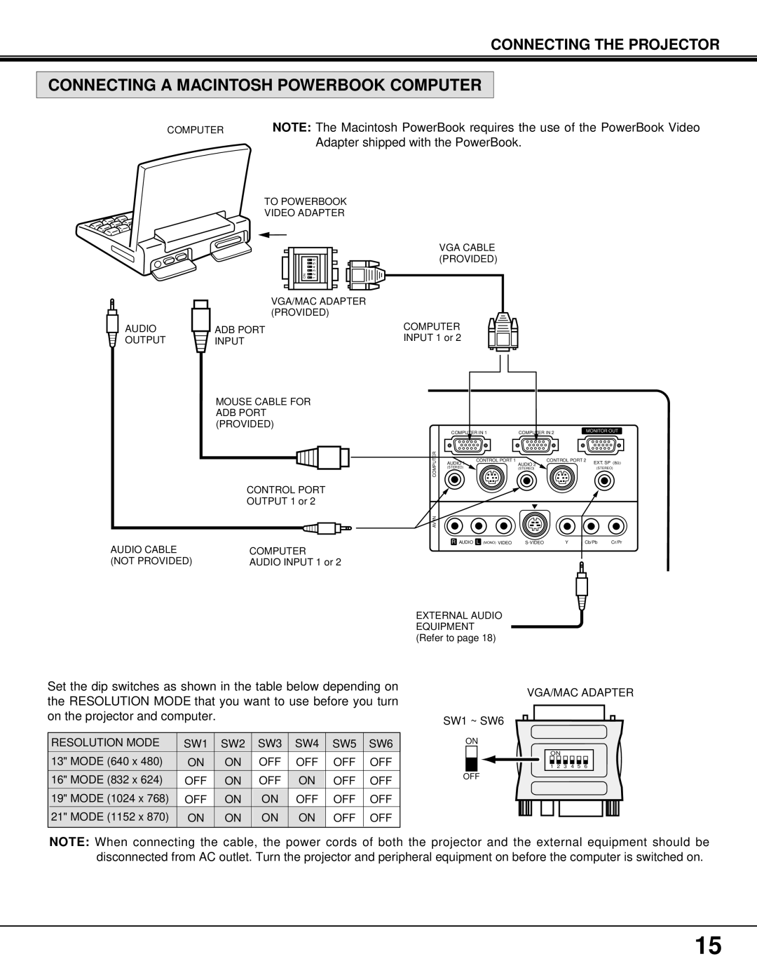 BOXLIGHT MP-37t manual Connecting a Macintosh Powerbook Computer, Adapter shipped with the PowerBook 